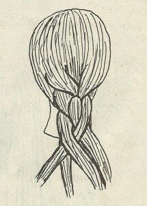 Схема плетения косы из 4 прядей