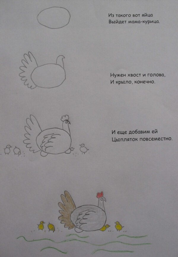 Рисунок курицы